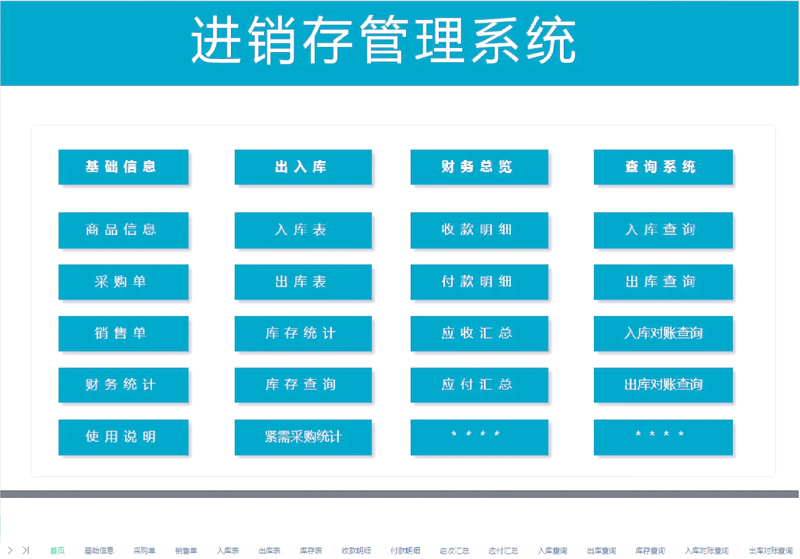 生产管理软件选购指南：提升企业管理效率