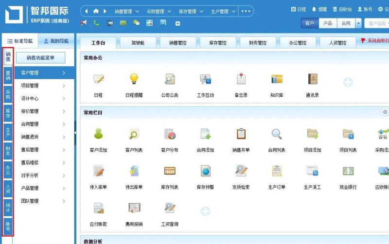 企业管理软件哪家强?深入对比评测